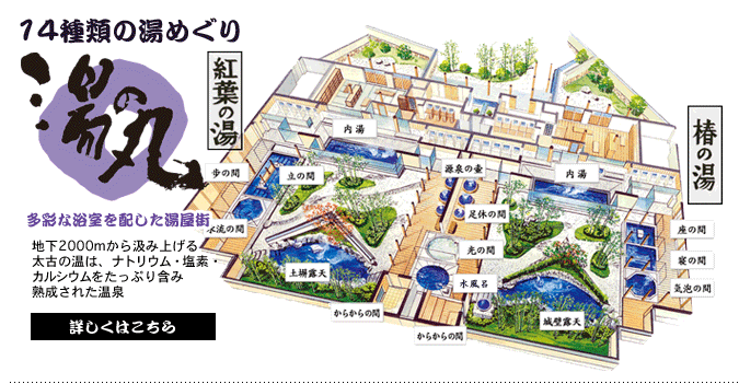 14種類の湯めぐり　湯の丸