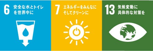 環境に配慮した事業活動