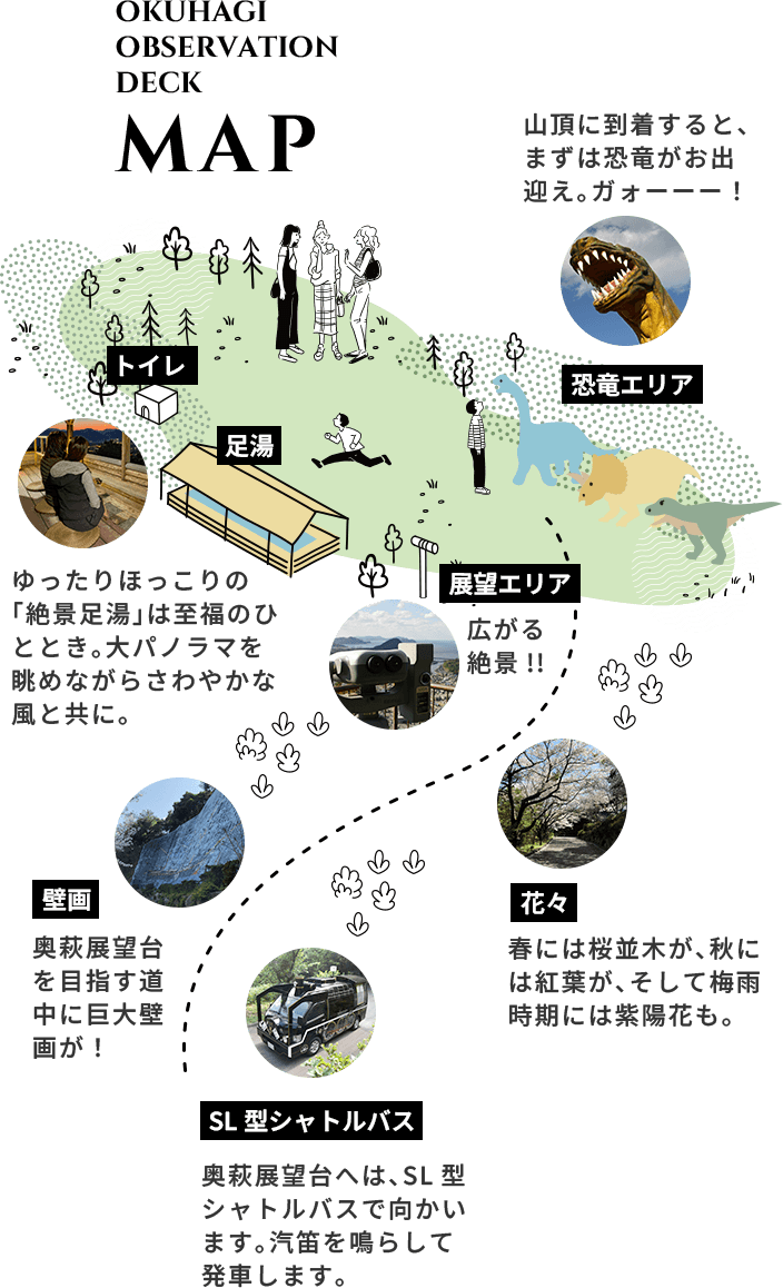 奥萩展望台イラストマップ